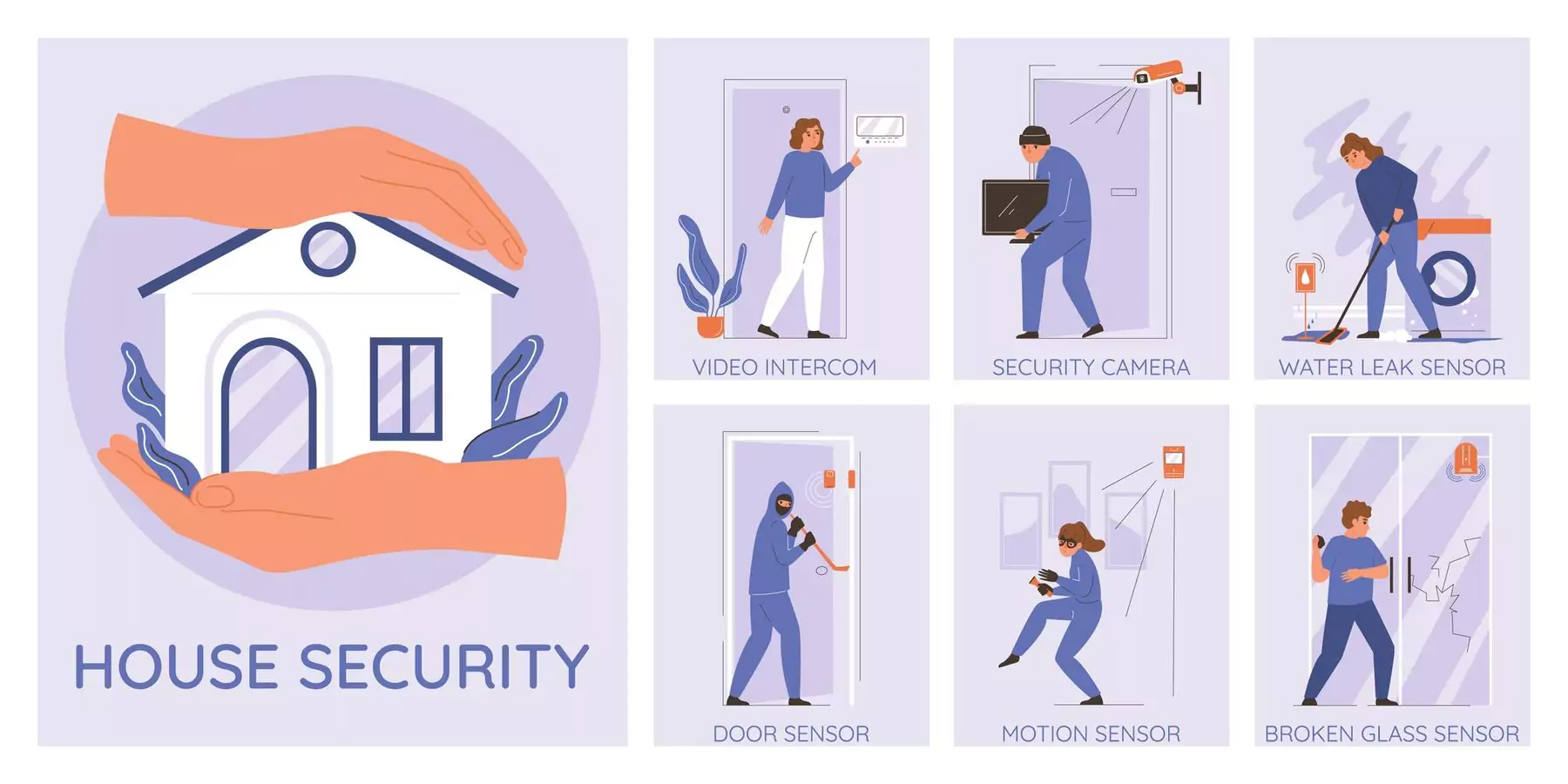 Системи захисту