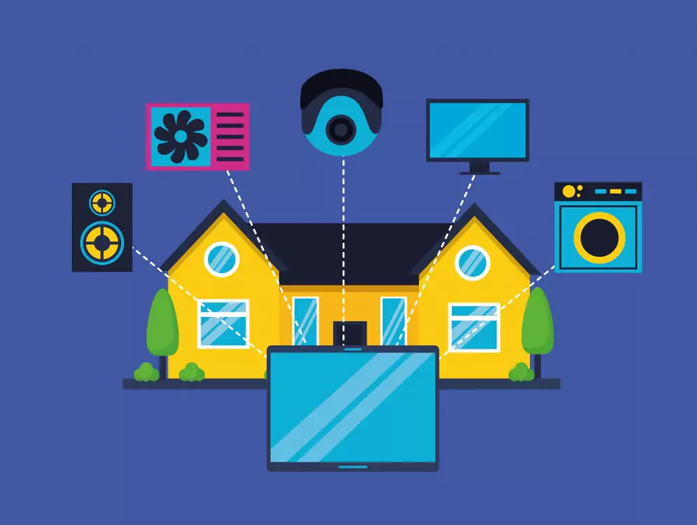 Автоматизація